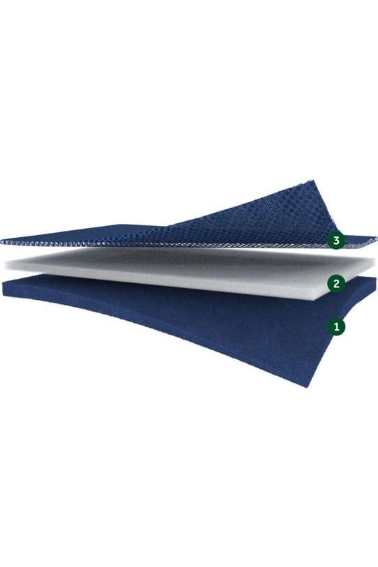 Horseware Dry Liner - Canterbury Saddlery