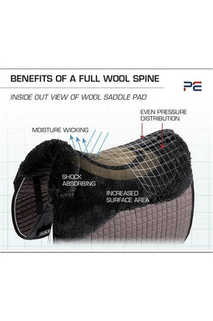 Premier Equine Merino Wool Saddle Pad - Half Pad Saddle Blankets & Halfpads/Correction Pads 