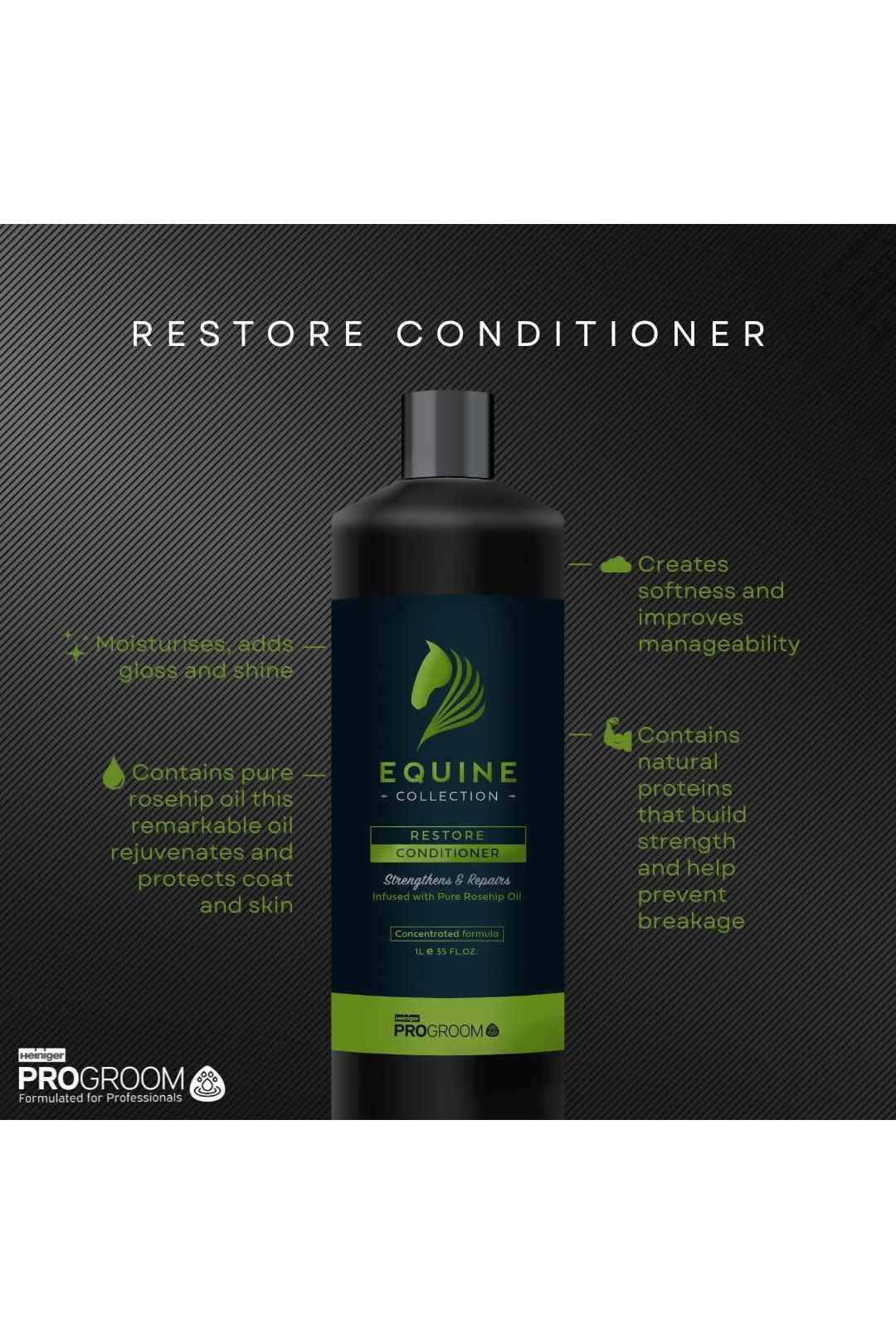 Heiniger Equine Collection &