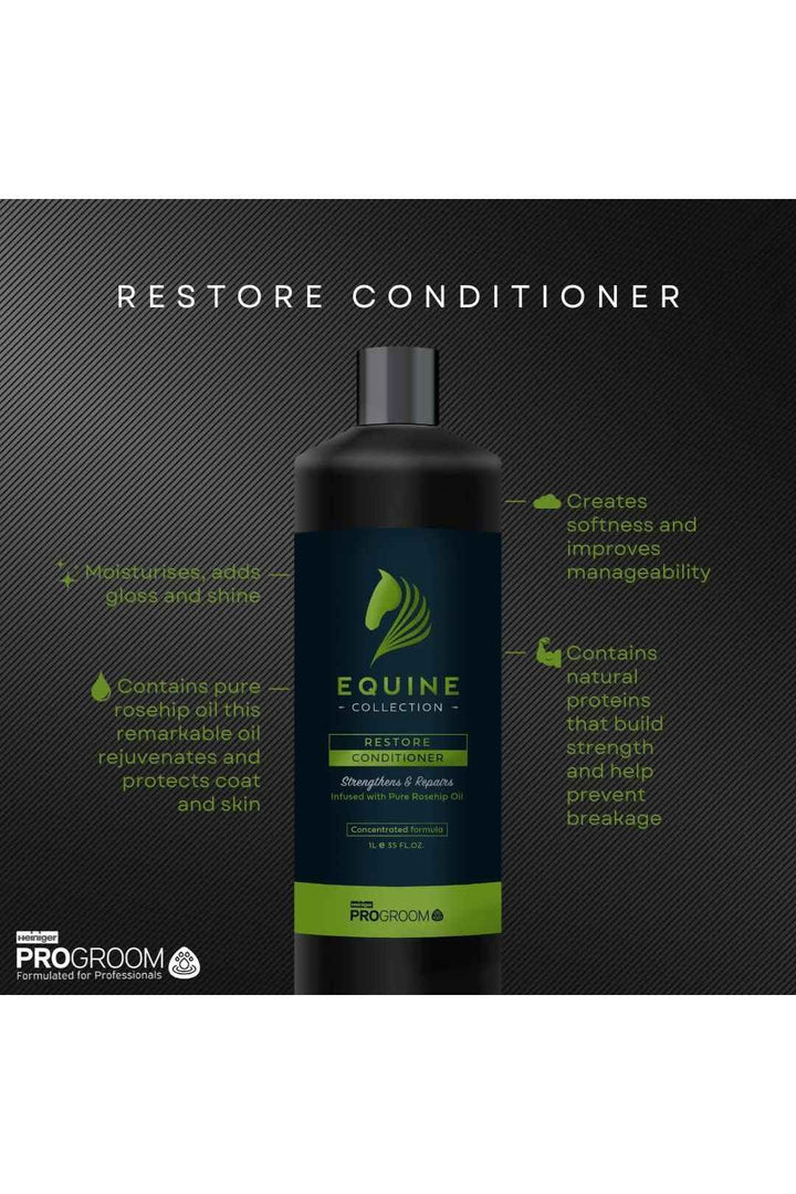 Heiniger Equine Collection &