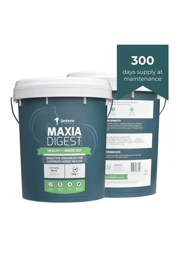 Maxia Digest
