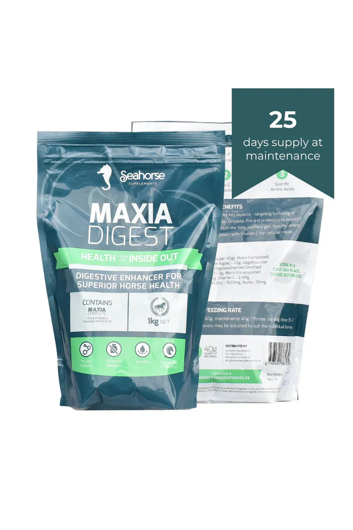 Maxia Digest