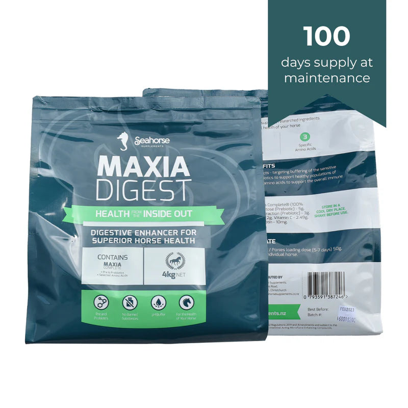 Maxia Digest