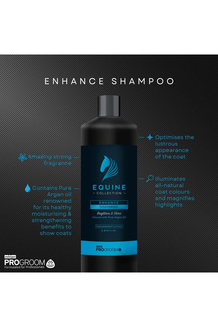 Heiniger Equine Collection &
