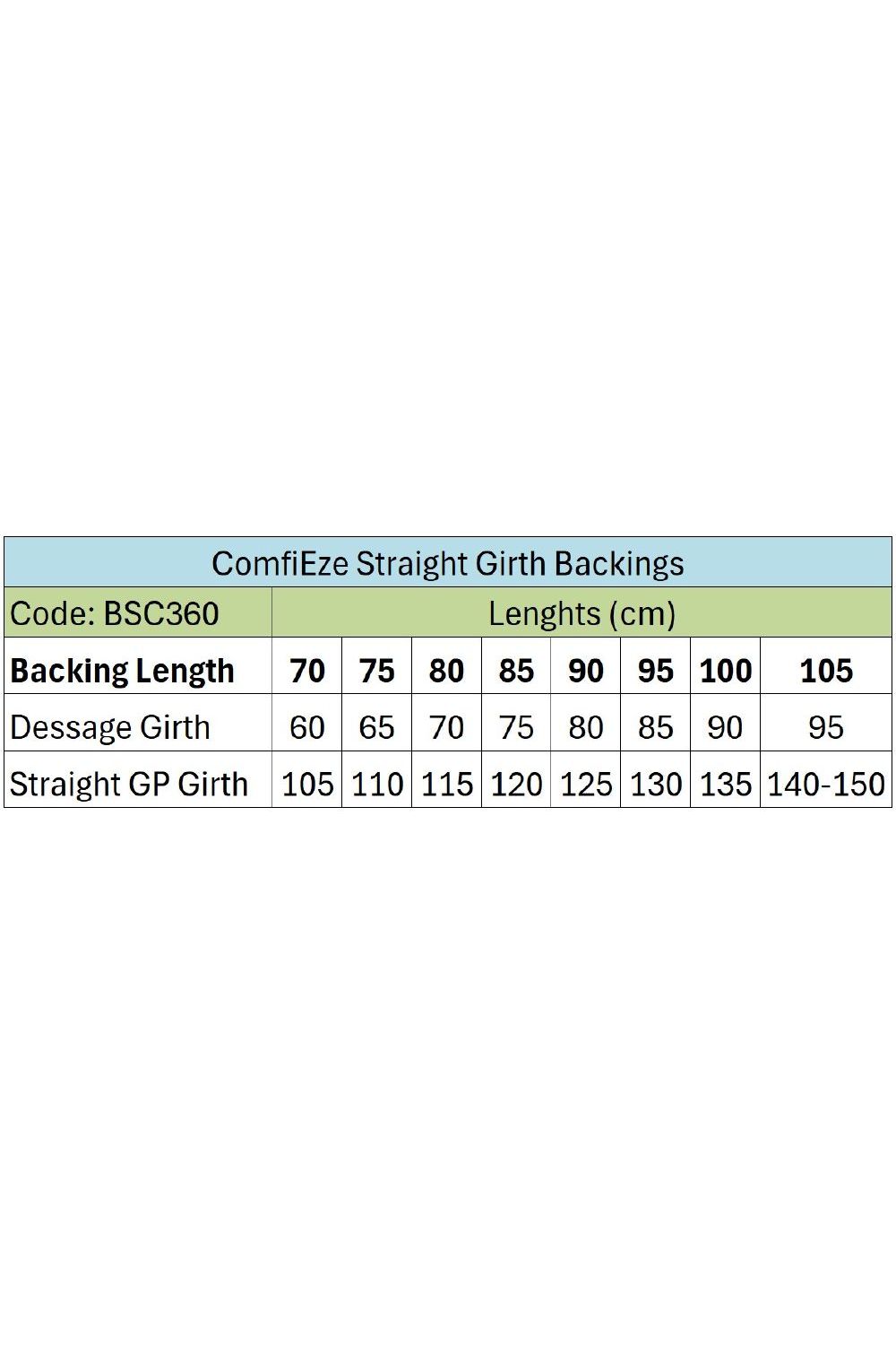 Cavallino ComfiEze Lambswool Velcro Girth Backing