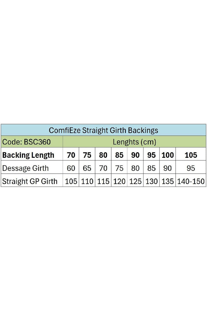Cavallino ComfiEze Lambswool Velcro Girth Backing
