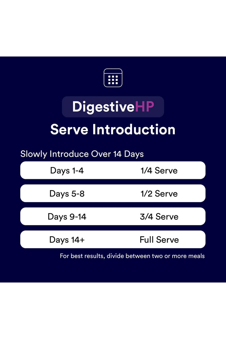 Poseidon Digestive HP®