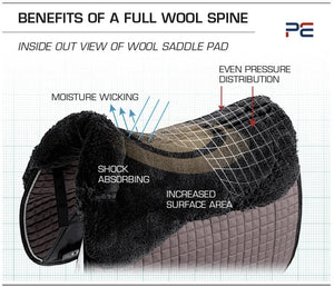 Premier Equine Merino Wool Saddle Pad - Half Pad Saddle Blankets & Halfpads/Correction Pads 